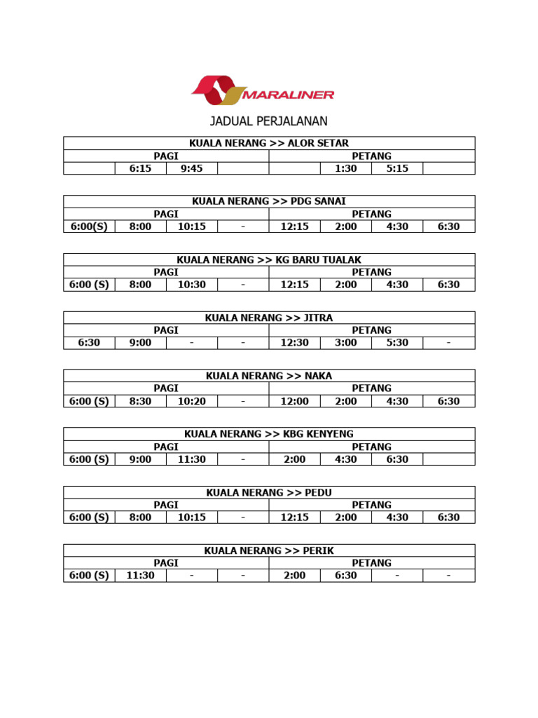 Jadual Bas Kuala Nerang ke Alor Setar | PDF