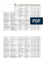 Senarai Ejen Berdaftar BSN (Sept 2019)