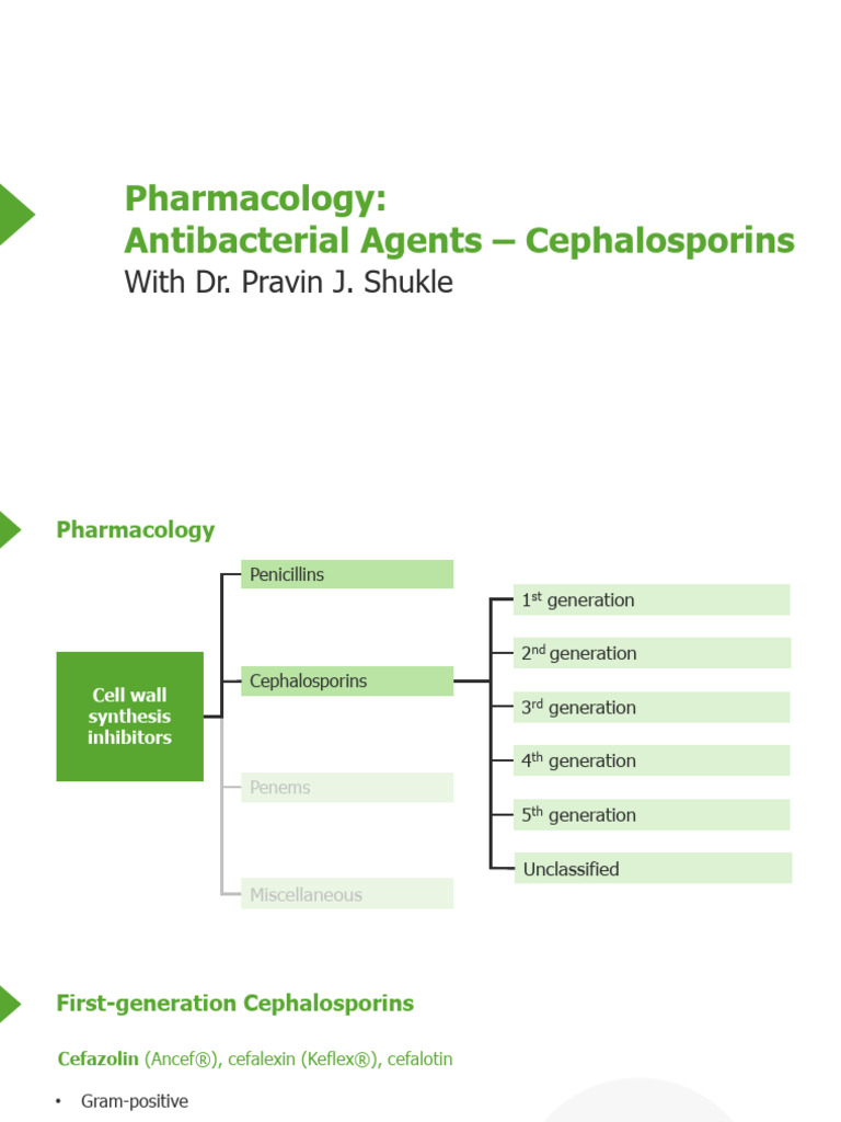 Slides_Antimicrobial Pharmacology_Cephalosporins.pdf PDF