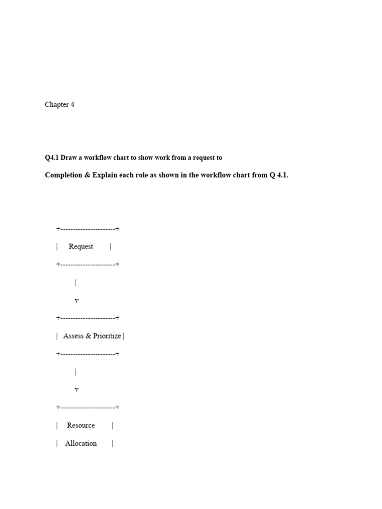 Self Assignment Cmrp PDF Inventory Shelf Life