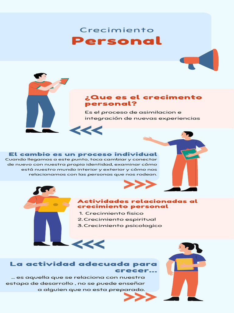 Crecimiento Personal Brandon | PDF | Relaciones personales, crianza y ...