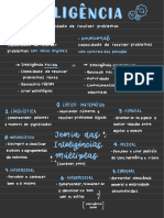 Processos Psicológicos 2 - Inteligência