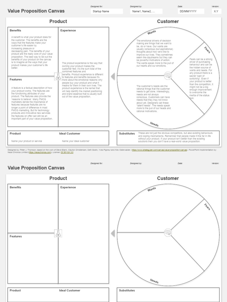 Value Proposition Canvas Pdf
