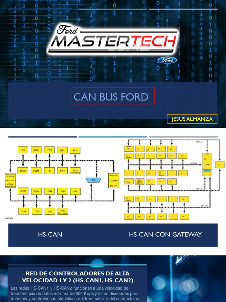 Canbus Ford | PDF