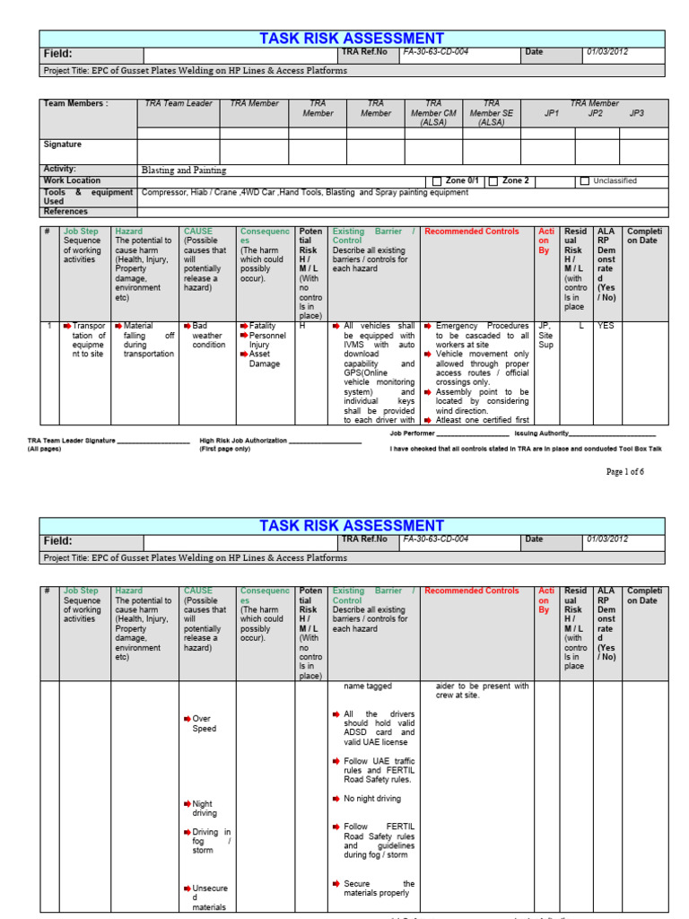 Blasting and Painting Risk Assessment | PDF | Risk | Hazards
