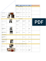 Observaciones de Control Sso