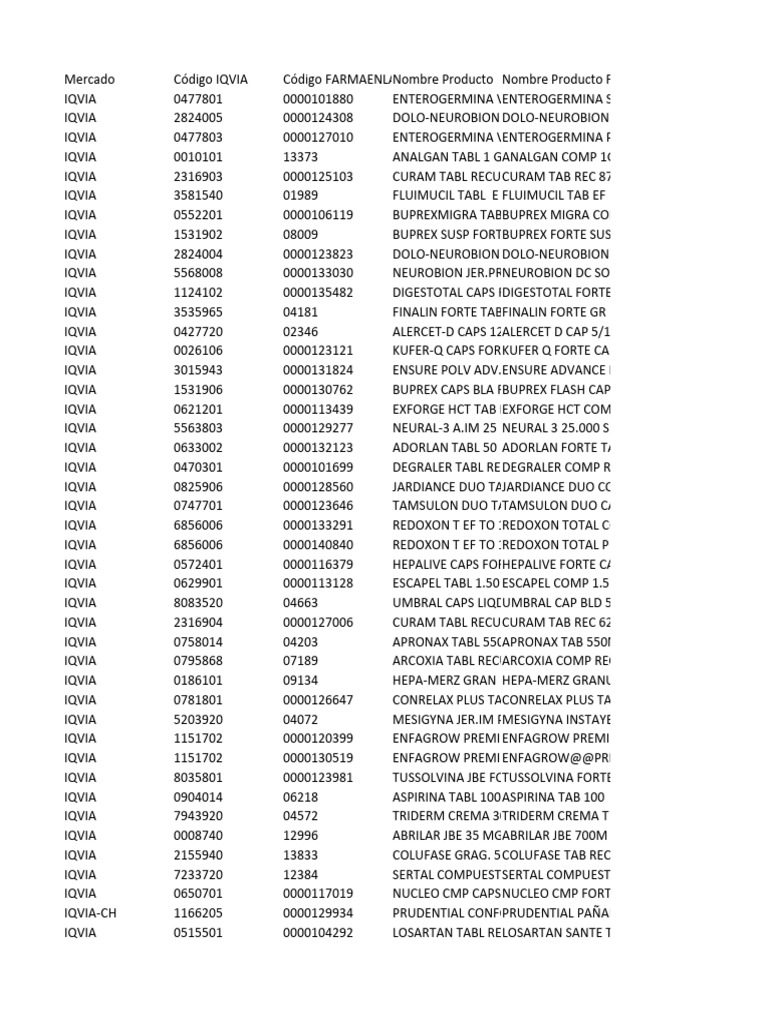 1,002 Aa Size Fotos de stock - Fotos libres de regalías de Dreamstime, image size:768x1024