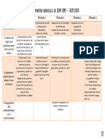 Programmation Ecm cm2