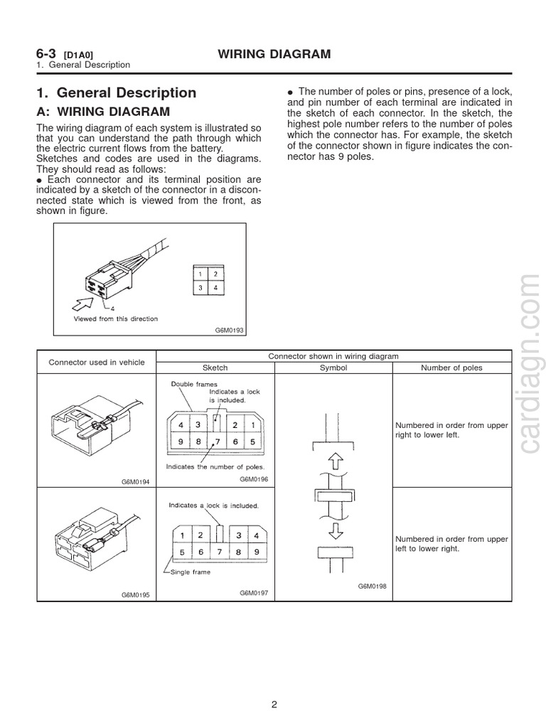 Lgt 145 Owners Beware Common Wiring Problems How To Fix Them Diagram Included - q817huo