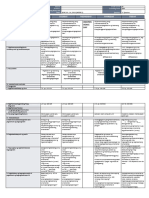 DLL - Epp 4 - Q1 - W2