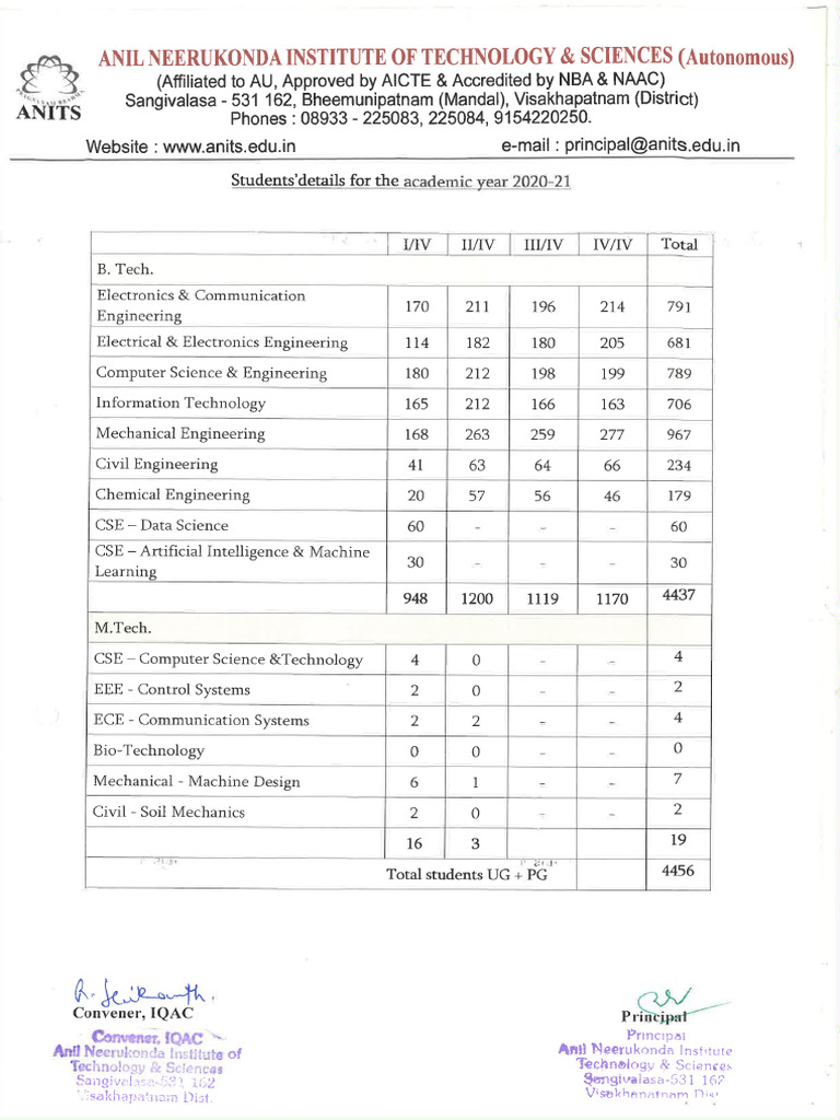 2 1 1 | PDF