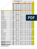 Price List 07 Jun 2023 JIMNY With CCP Platinum