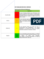 tablas-de-evaluacion-del-riesgo_compress