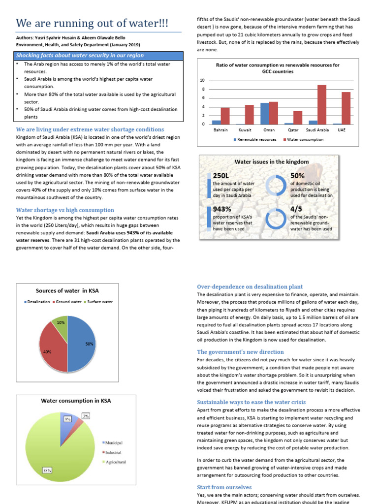 Save Water | PDF | Water | Water Scarcity