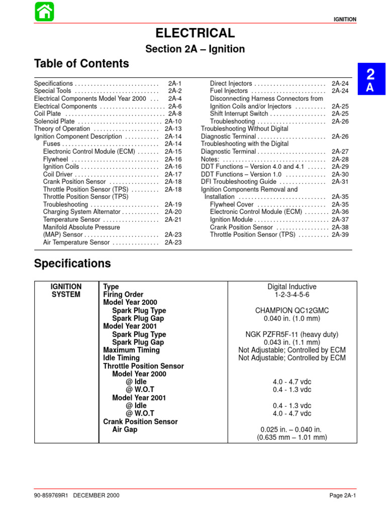 Electrical Section 2A Ignition Download Free PDF Ignition System