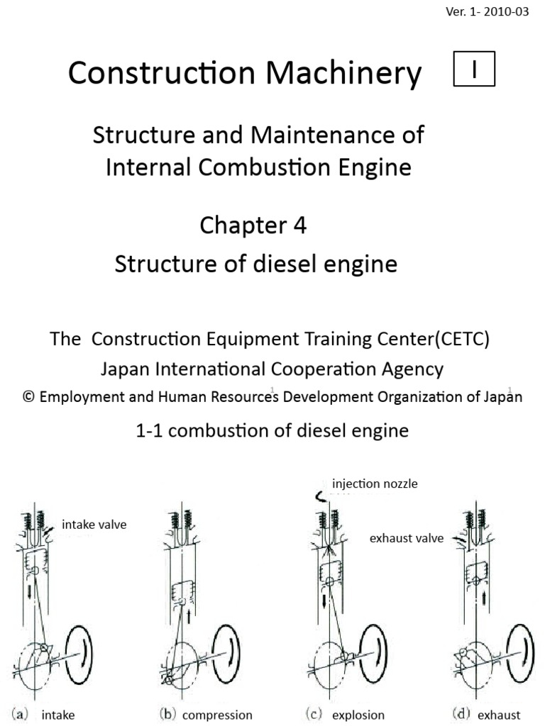 Diesel Engine Structure Guide | PDF | Internal Combustion Engine ...