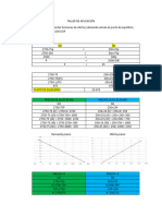Avances Taller de Aplicación