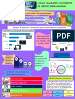 Infografia de Estrategias