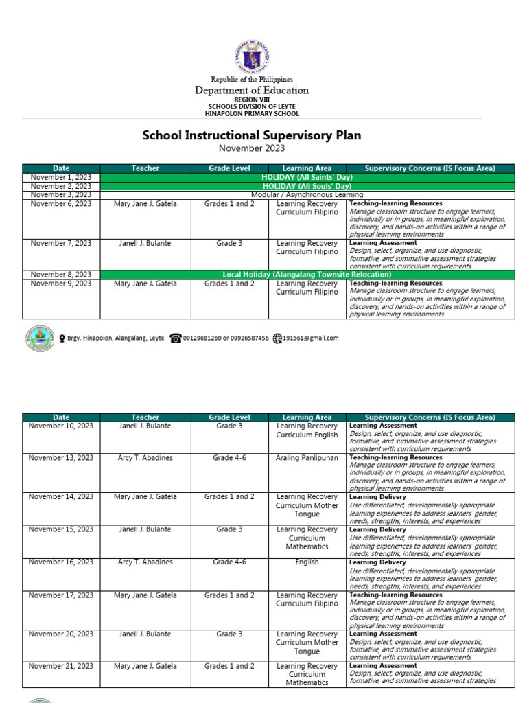 SISP SISR November 2023 | PDF | Curriculum | Learning