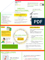 Direito-Constitucional