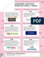 Diferencia Entre EVA y SGA