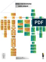 Psicología Social y Comunitaria