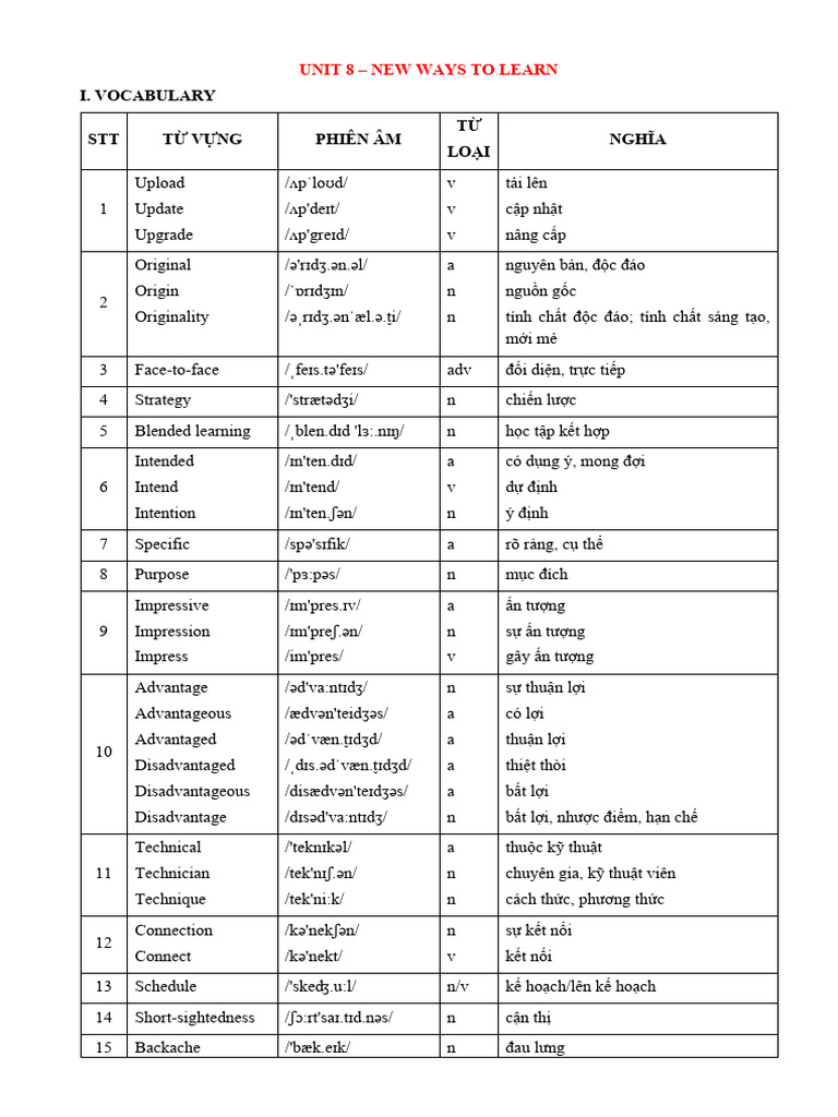 Unit 8 New Ways To Learn