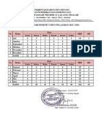 Analisis Hari Efektif 2023 2024