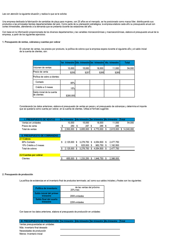 Presupuesto Anual de Ventas y Costos | PDF | Presupuesto | Contabilidad