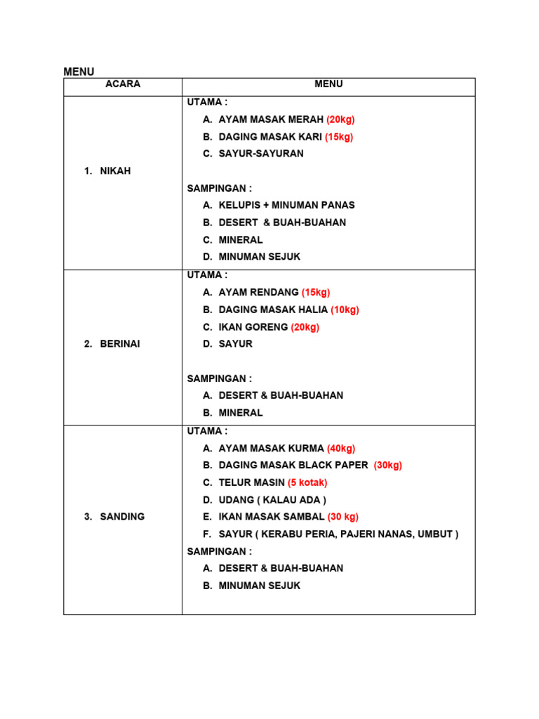 menu-pdf