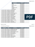 # Seri Ijazah Nisn Nama Siswa Madrasah Jurusan Status