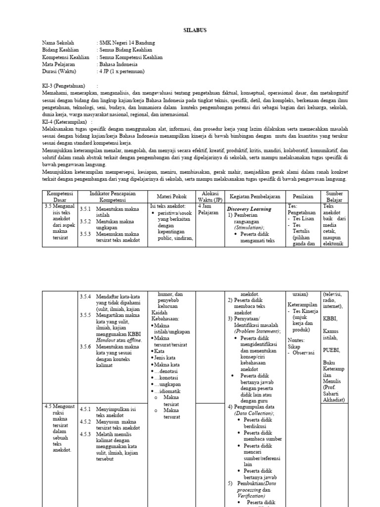 Silabus Bahasa Indonesia SMK | PDF