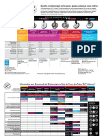 Littmann Comparison Chart 70-2011-7196-7 - PT - LR