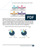 Labour Force 2022-47