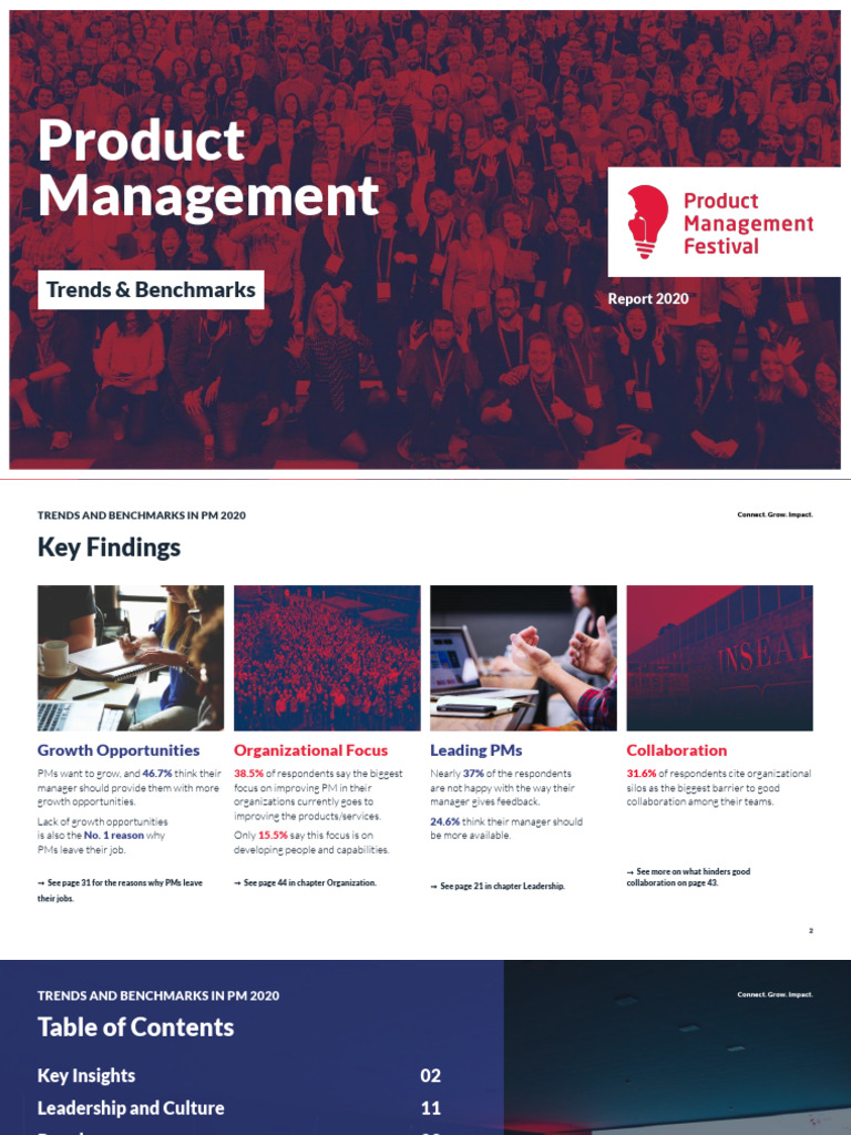 Product Management Trends Benchmarks 2022 Pdf Leadership Job