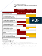 Tablas y Datos Estadisticos V.1.6. XD