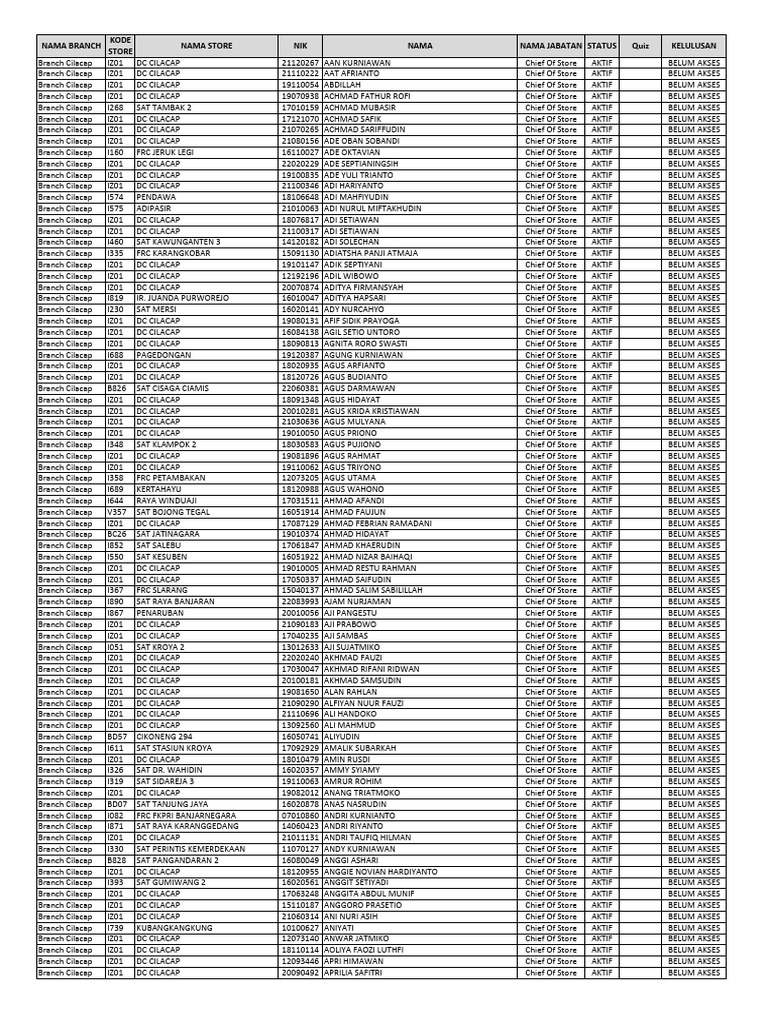 Cos Target Akses Modul Oxygen Point | PDF