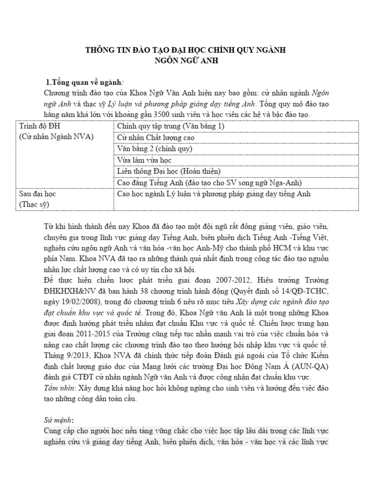 Image Result For Chuong Trnh Do Tao Neu