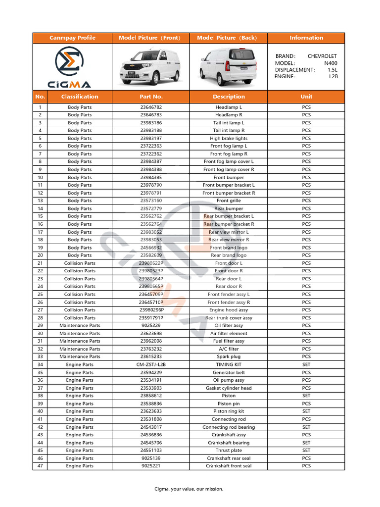 Chevrolet N400 Parts Catalogue | PDF