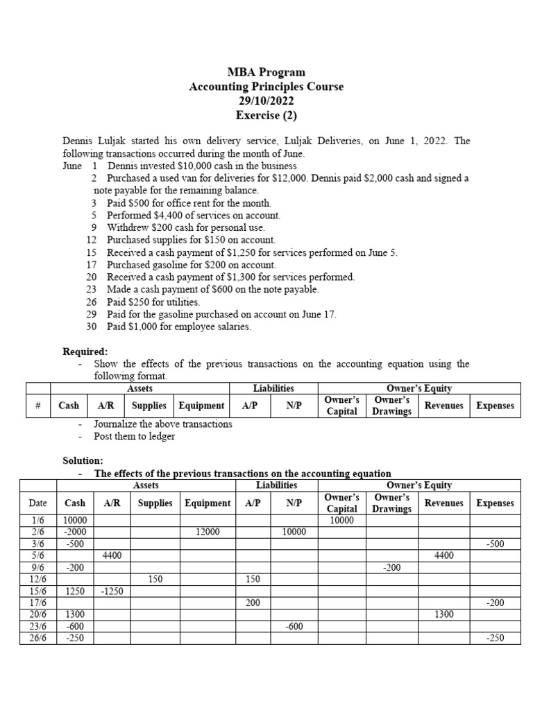 Exercise 2 solution pdf