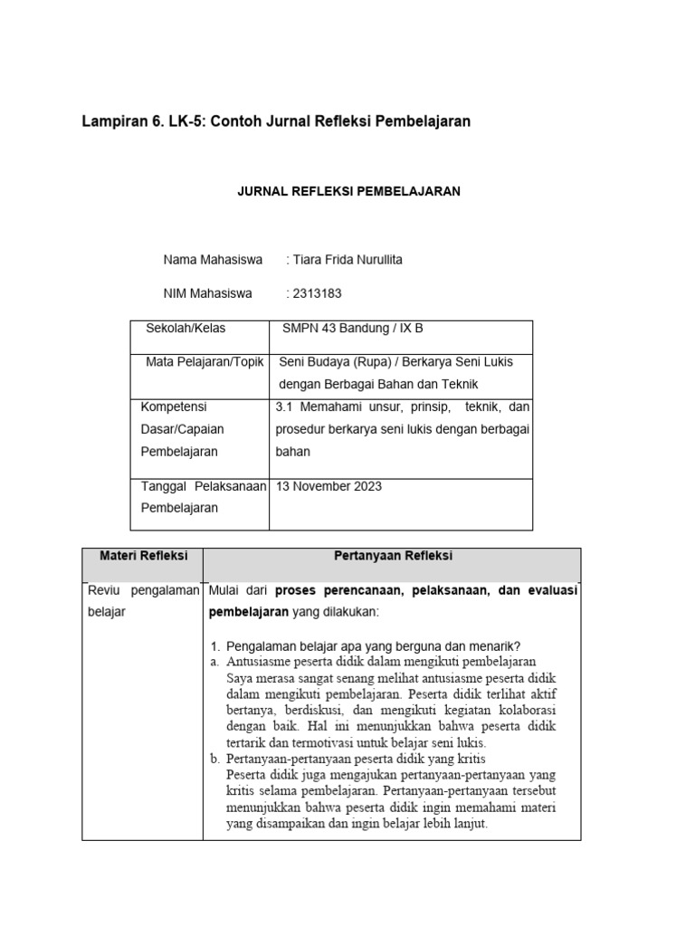 Jurnal Refleksi Pembelajaran Seni Lukis | PDF | Karier & Perkembangan