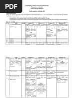 Appraisal Guidelines 2023 final