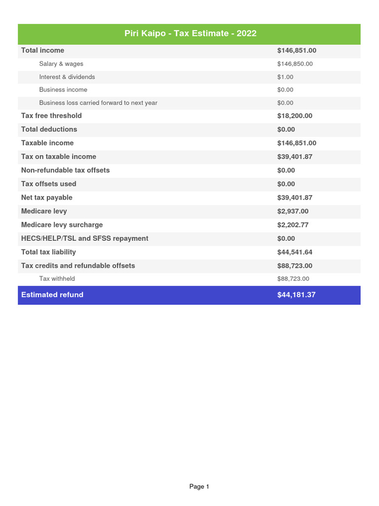 TaxEstimate 2022 PDF