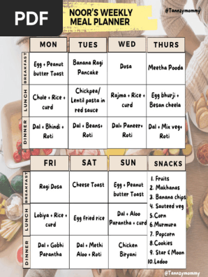 Weekly meal plan_Noor