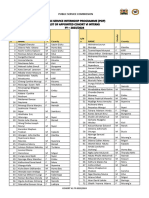 PSIP LIST OF APPOINTED COHORT VI INTERNS FY 2023-2024 - Compressed