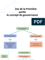 La Gouvernance Du Sport Ayoub Koutaya 1