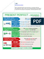 Present Perfect Meaning