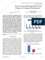 Operational Analysis of Green Batching Plant Using Dmaic Tools To Improve Company Performance