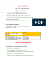 Règles de Grammaire Anglais