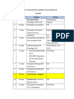 (Plan B) Rundown Malam Puncak Diesnatalis